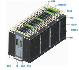 韶關(guān)庫存微模塊機房上門安裝與計算機系統(tǒng)集成服務(wù)詳解